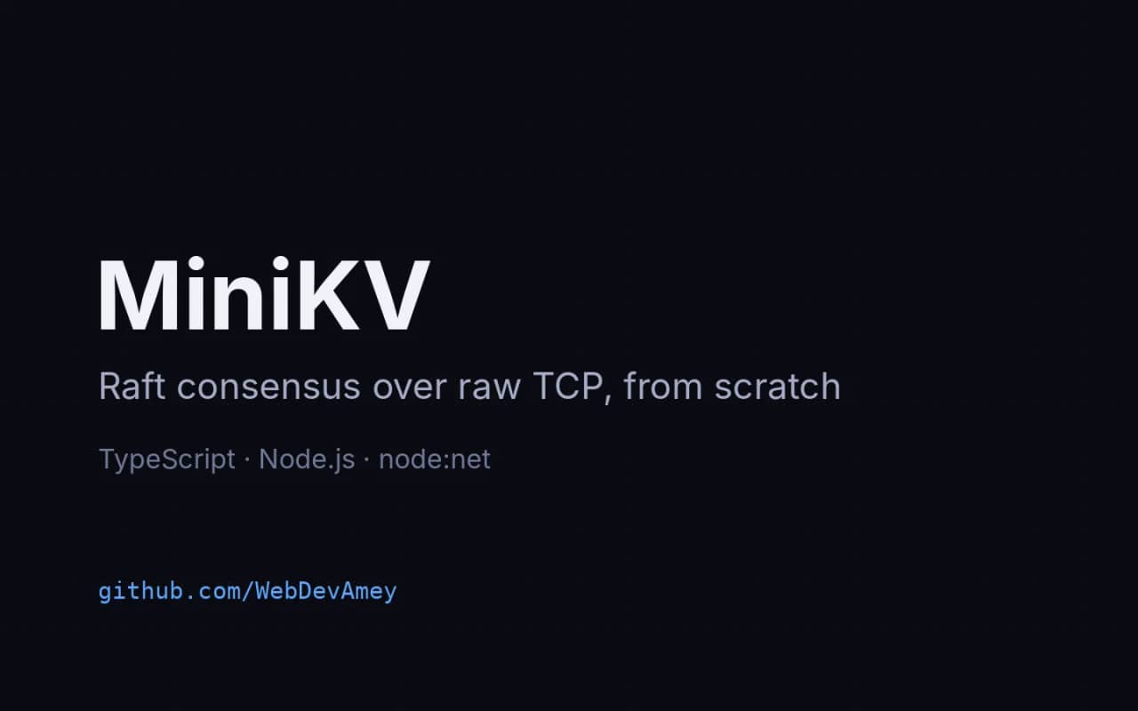 MiniKV: Cover