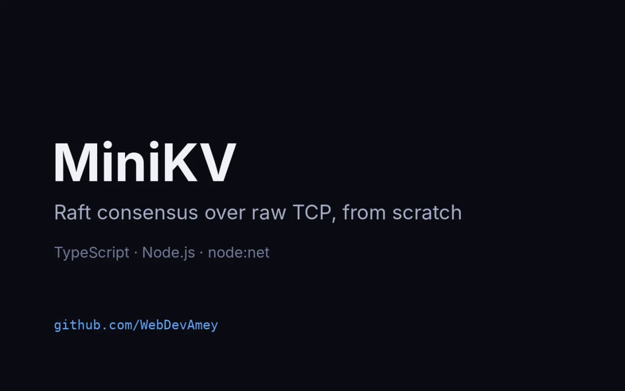MiniKV: Cover